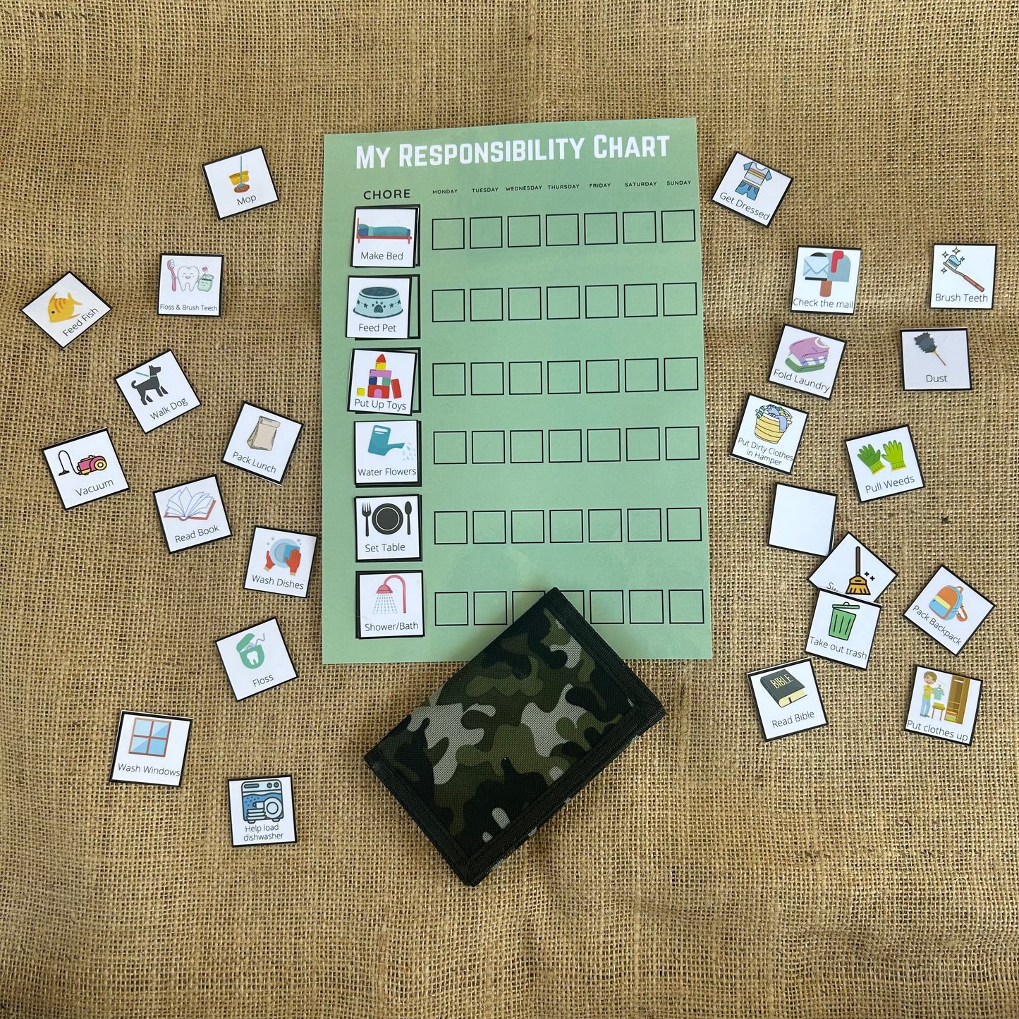 My Responsibility Chart + Wallet