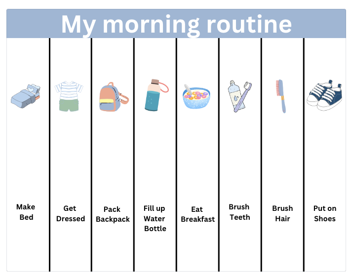 Routine Chart – The Craft Kit Co. x Beloved Collection