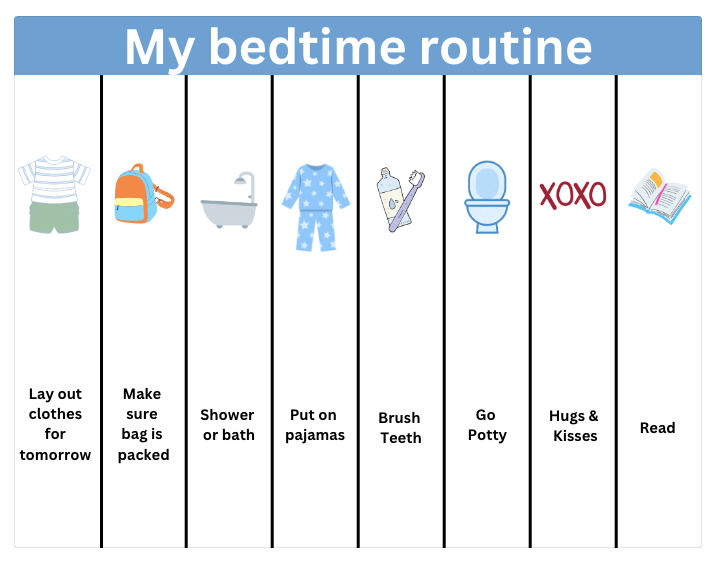 Home Made Routine Chart Routine Chart – The Craft Kit Co. x Beloved Collection